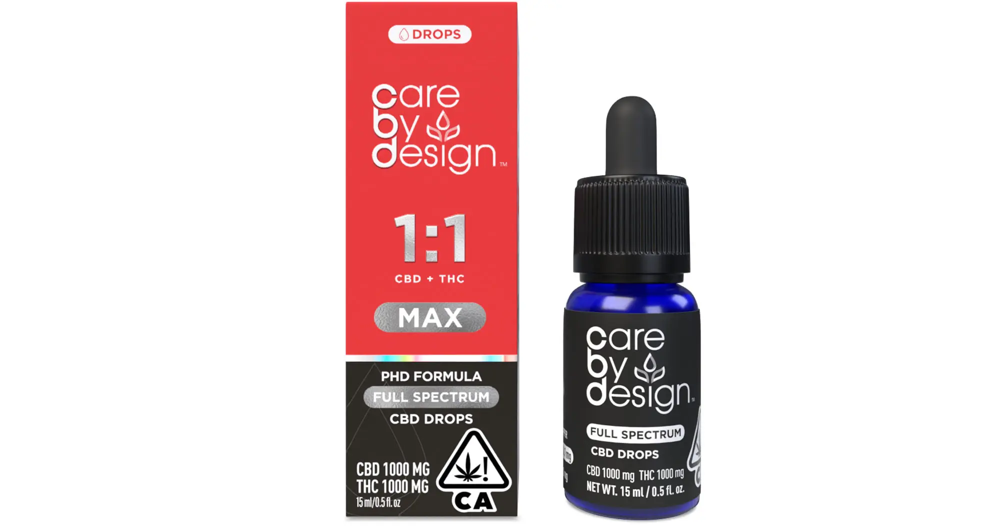 1:1 MAX Peppermint Tincture
